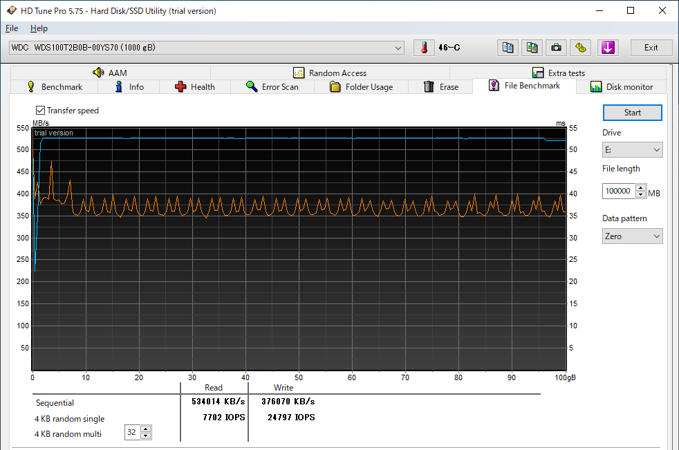 Blackmagic Design Pocket Cinema Camera 4K 用 SSD探しの旅